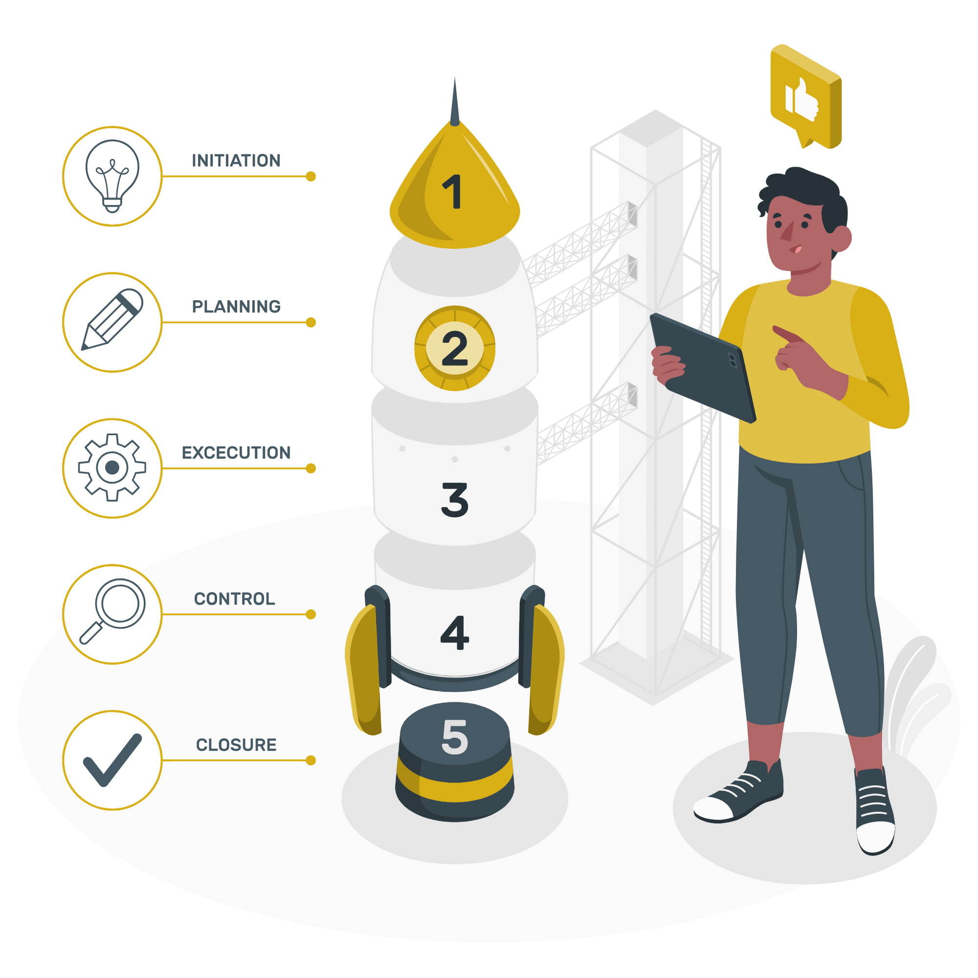 Incrementa Y Acelera Tus Ventas Seccionvirtual